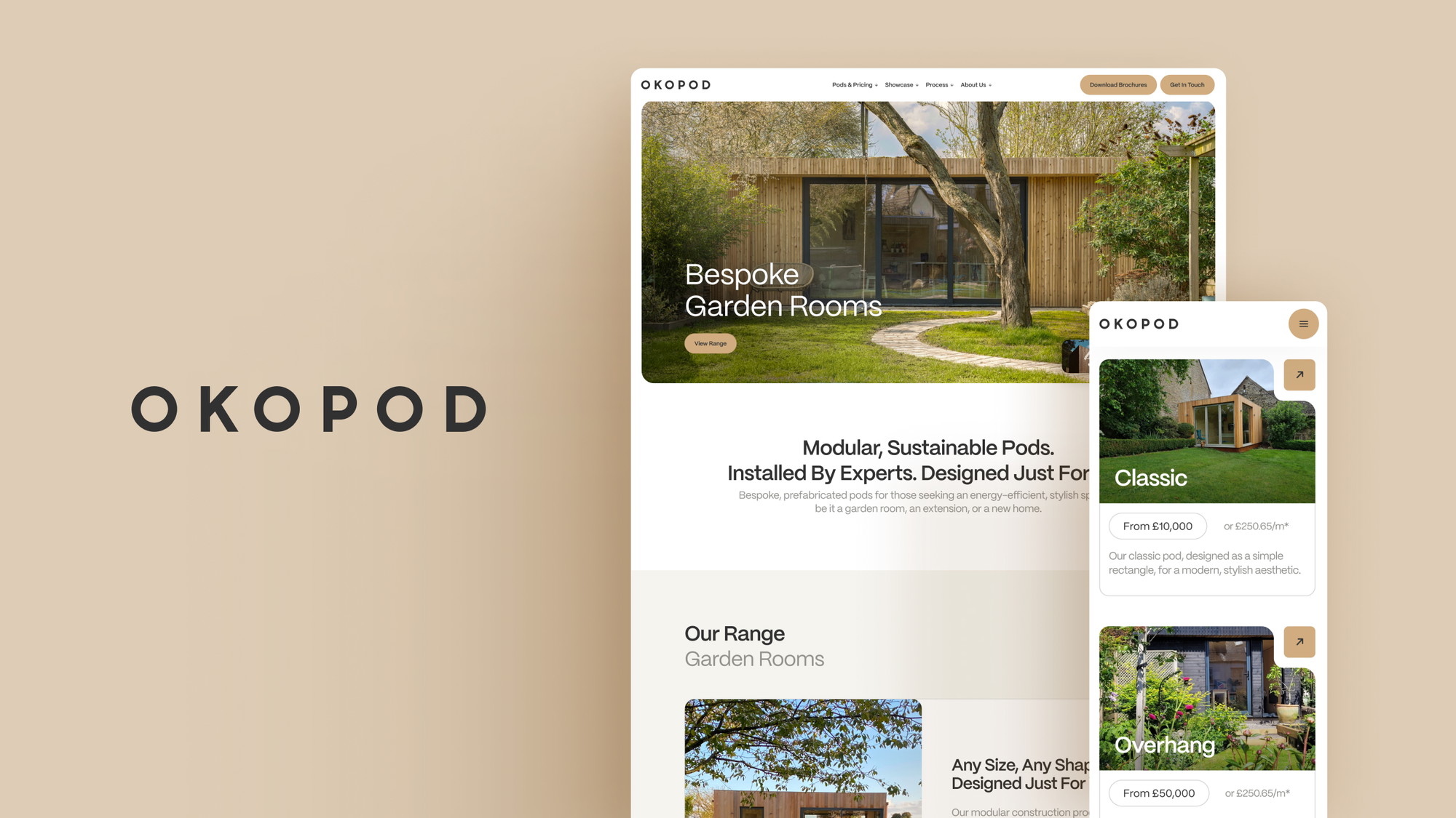 Okopod
